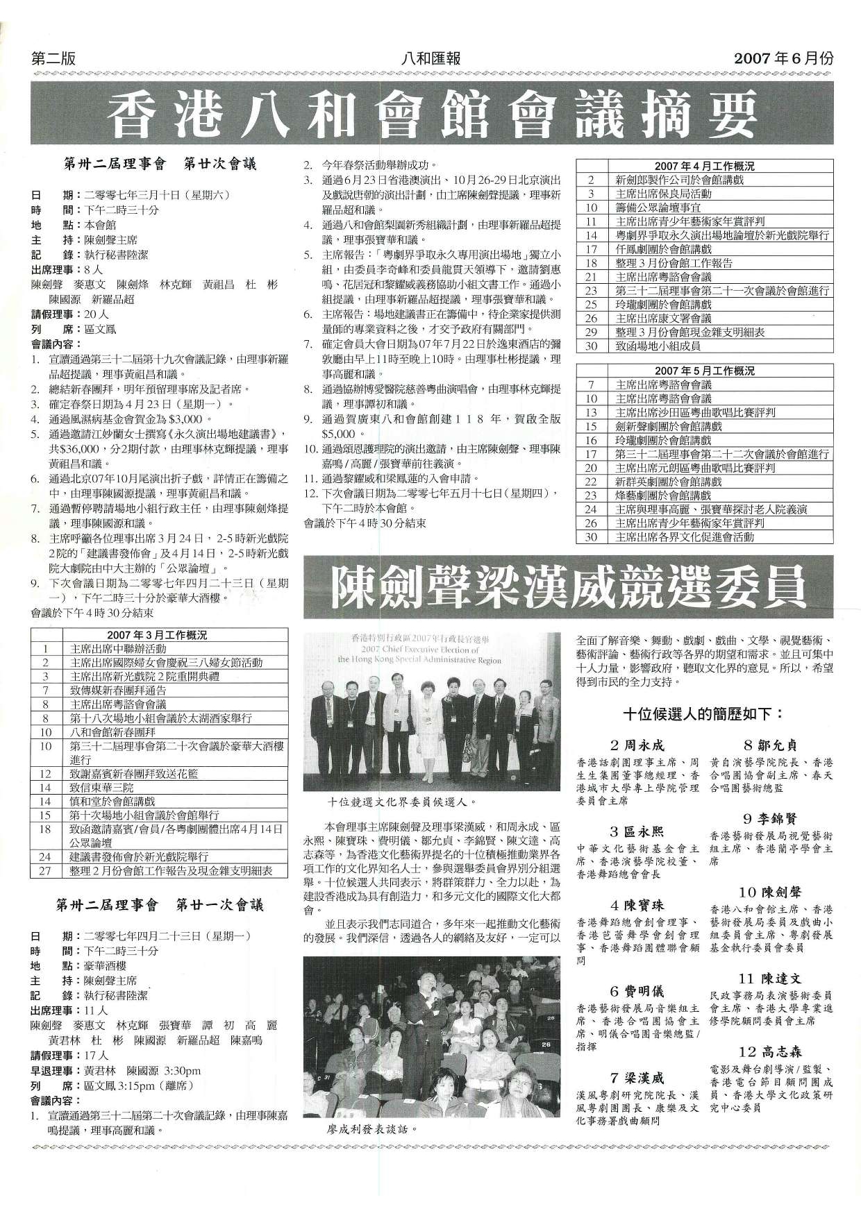 香港八和會館第三十二屆理事會第二十至二十一次會議議程及辦公室報告（2007年3月至4月） | 陳劍聲梁漢威競選文化界委員