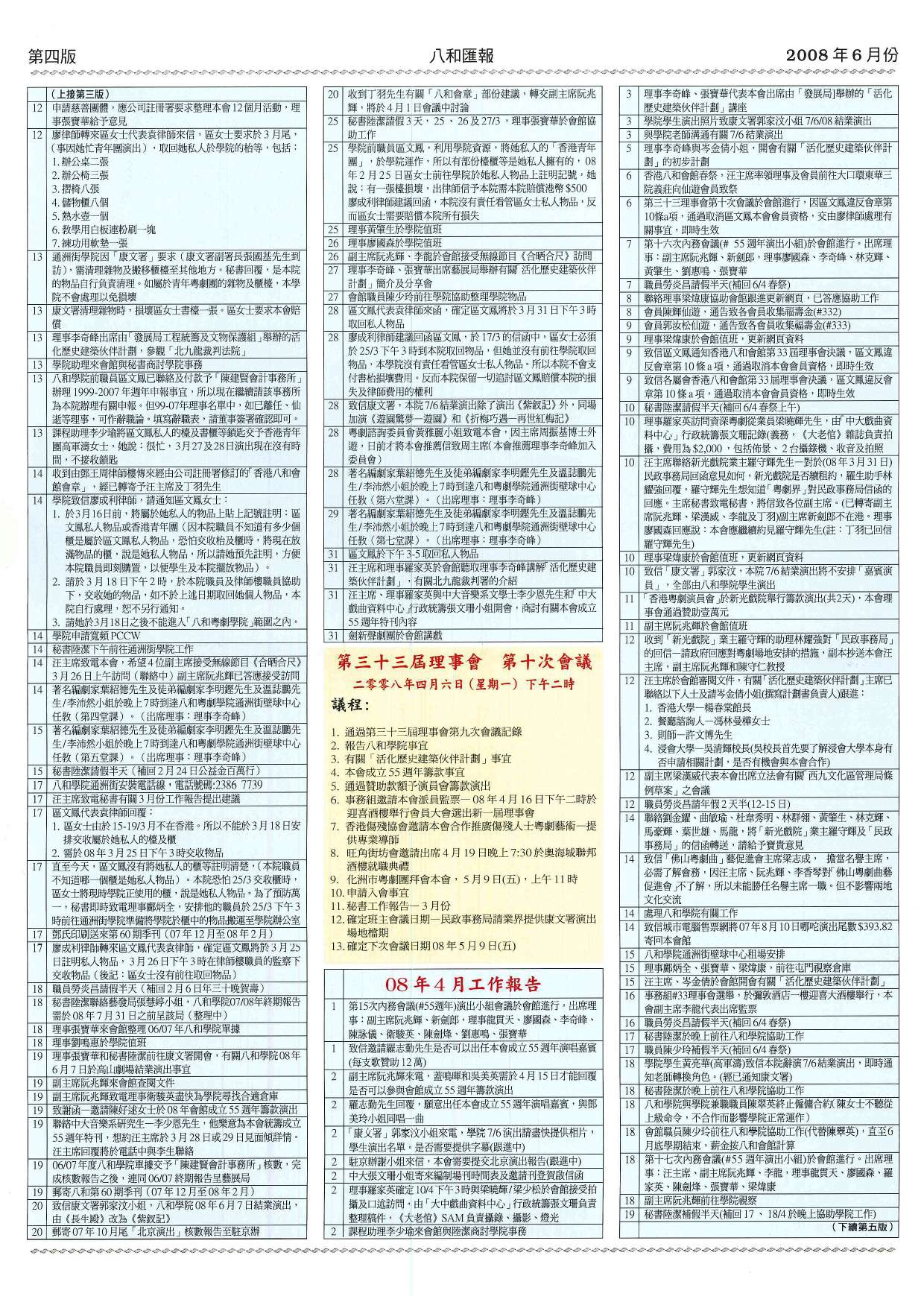 香港八和會館第三十三屆理事會第十次會議議程及辦公室報告（2008年4月）
